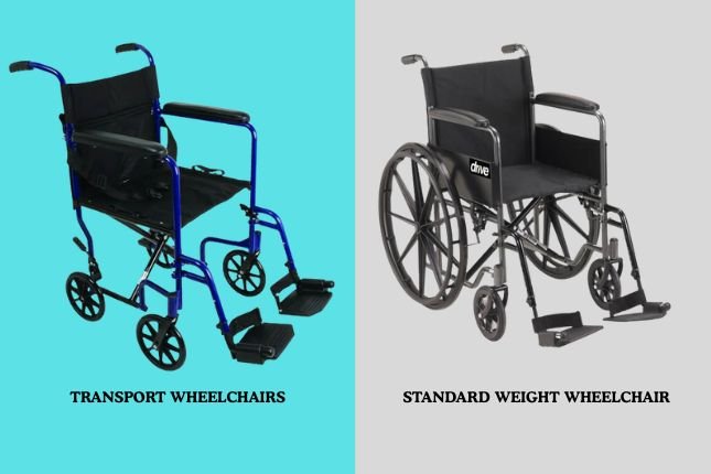Wheel Chairs, Sitting & Posture Control - Image 3