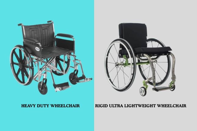 Wheel Chairs, Sitting & Posture Control - Image 5