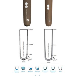 Iceross Comfort Locking/Wave and Cushion