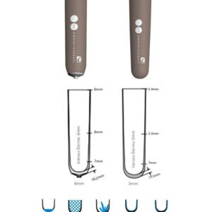 Iceross Dermo Cushion/Locking