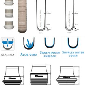 Iceross Seal-In X