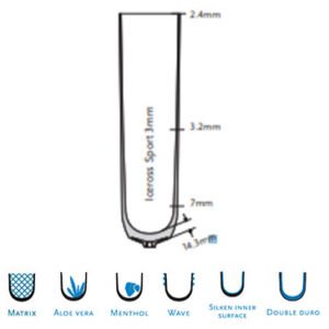 Iceross Sport Locking Liner