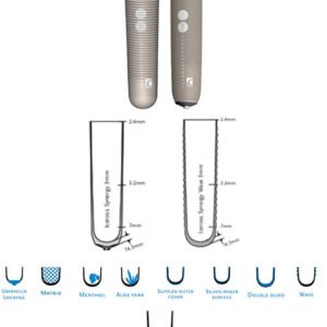Iceross Synergy Cushion/ Locking With Wave