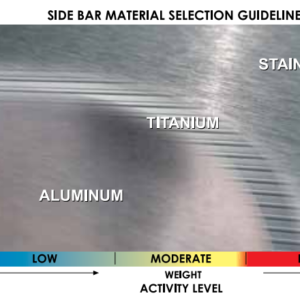SafetyStride® W/ Y Stirrup and GX