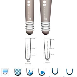 The Iceross Seal-In X5 TF