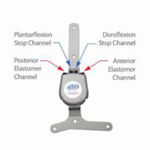 Ankle Foot Orthosis
